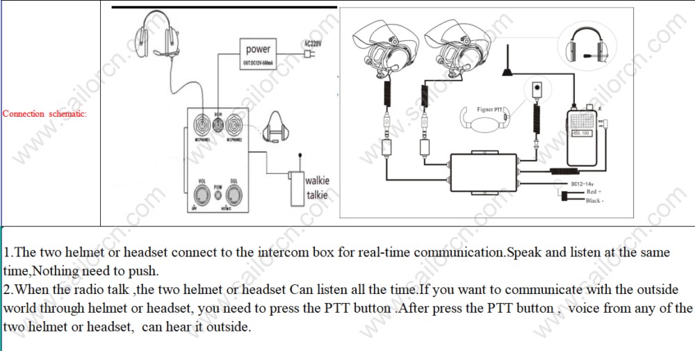 Two set HS-01-S6 headset with intercom Paratrike intercom systercom for autogyro /Open Cockpits /Powered parashoot/ATV