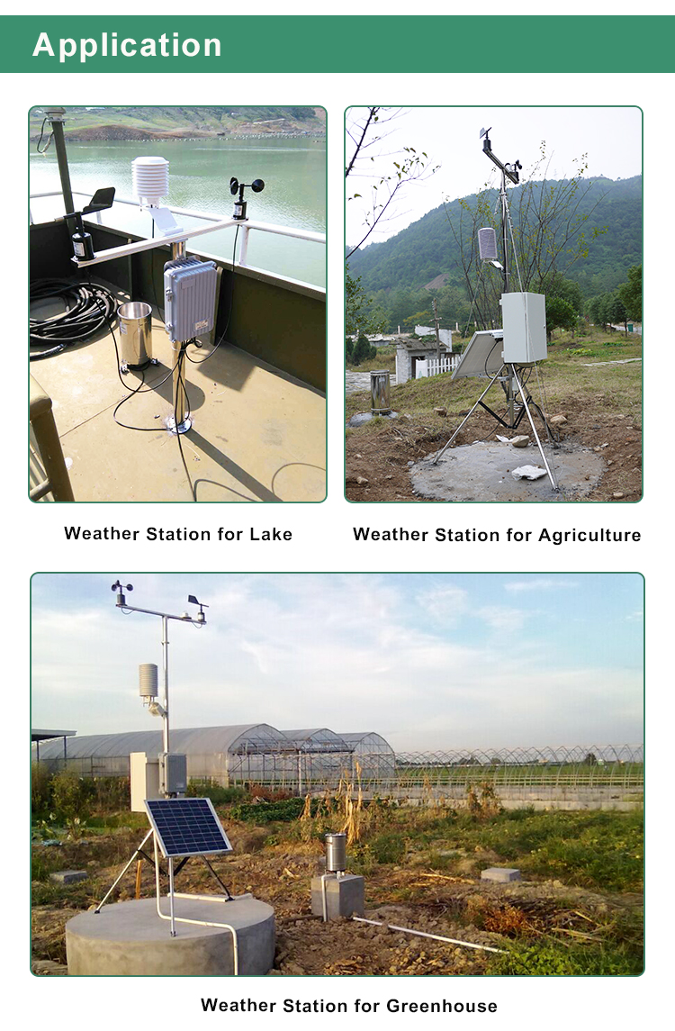 Optional 4-19 ABS Solar Radiation Shield for Farm and Greenhouse BGT--BYX2 White