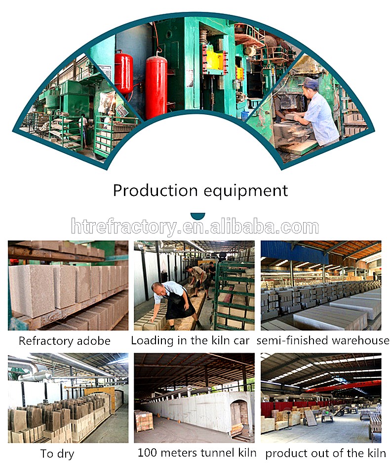 International Standard High Alumina Content Refractory Material for Rotary Kiln Produced