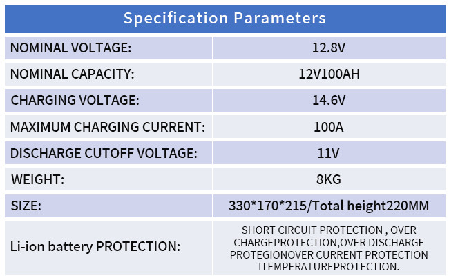 8KG Lithium Substituted Lead Battery 12V 100AH For Power Supply Have Overcurrent Protection