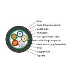 Steel Tape Armoured Hybrid Optical Fiber Cable / Pipeline Fiber Optic Cable 2km