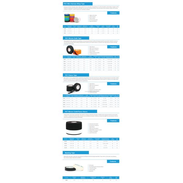 0.13mm PVC Electrical Tape 20m for Industrial Insulation