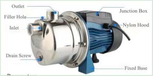 China Stainless Steel ISO9001 RPP Liquid Ring Vacuum Pump 5.5KW wholesale