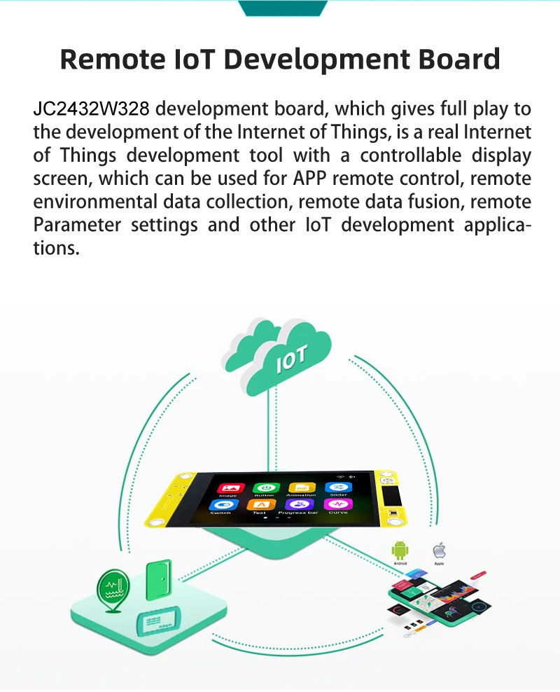 320*240 Resolution HMI Display JC2432W328C Module 43.2*57.6mm View Area