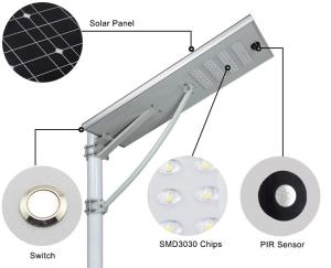 China Electric Integrated Led Solar Street Light 200w Ip65 4 Heads 1070x300x50mm wholesale