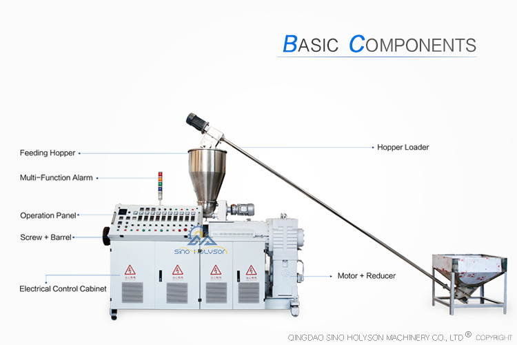 42 Rpm Plastic Conical Twin Screw Extruder 380V 50HZ 3 Phase