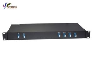 China 100GHz 2 Channels C21-C22 DWDM OADM wholesale