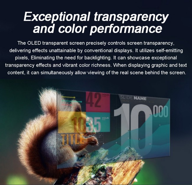 Touch OLED Transparent Screen for Science and Technology Exhibitions Writing Method Pen/Finger Touch