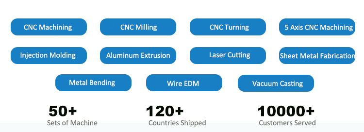 OEM injection molding Thick ABS HIPS PC Nylon PEEK ABS Plastic Vacuum Forming 3D printing plastic injection molding