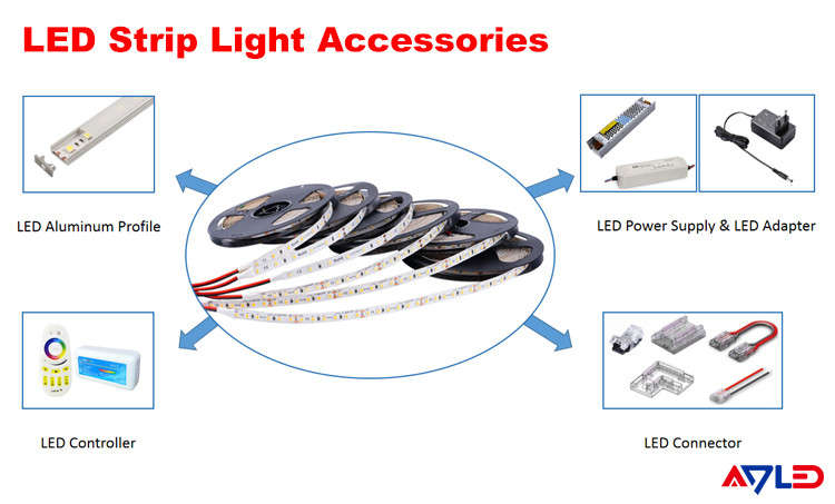 SMD 2835 Lumileds LED Strip Lights Dimmable 12V 24V Trimmable Outdoor Waterproof