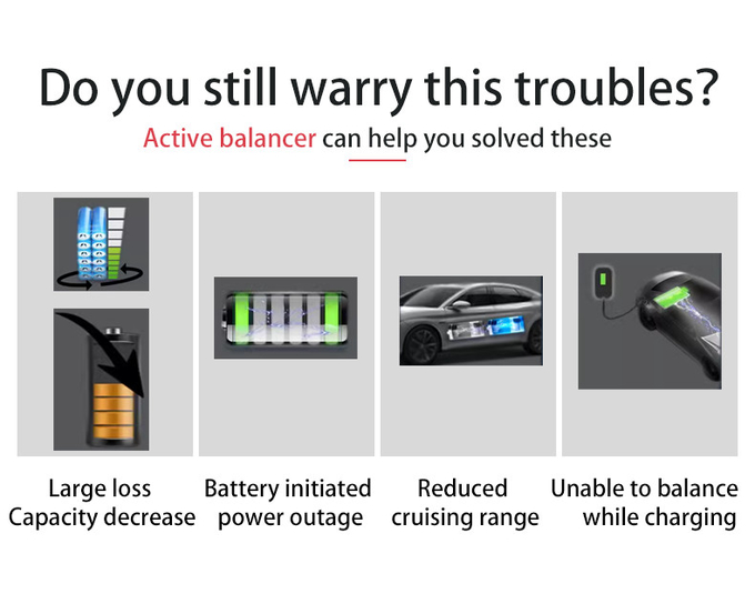 Equilibrium 21S 5A Active Balancer Li-Lion Lto Lithium Lifepo4 Battery Balancer
