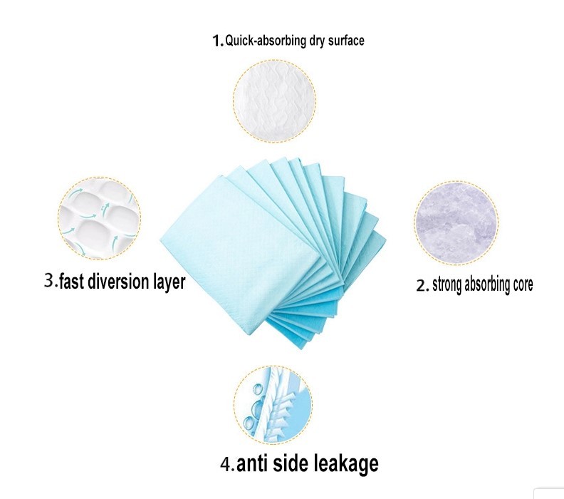 Hospital Medical Waterproof PE Film Adult Nursing Pad