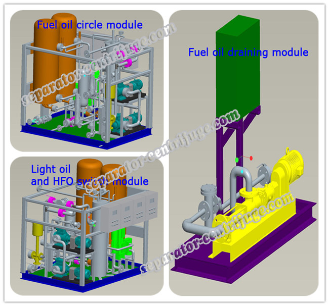 Modular Type Power Plant Equipments Fuel Forwarding Units For Power Generating