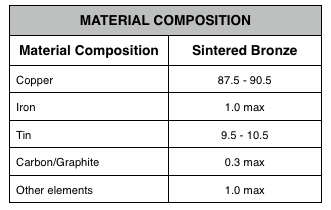 Multi Layer Sintered Metal Bearings Sankyo TWX TWXT 10mm With Dispersed Solid Lubricant