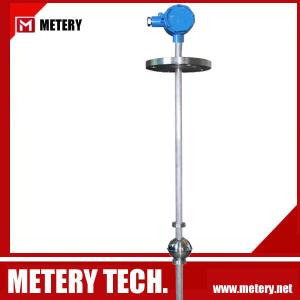 Liquid Level Floating Ball Switches
