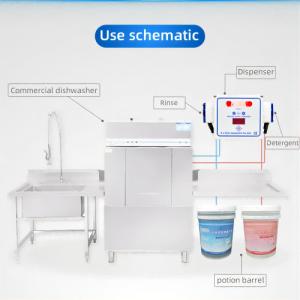 China OEM Commercial Liquid Dishwasher Detergent Multifunctional Warewash Dispenser wholesale