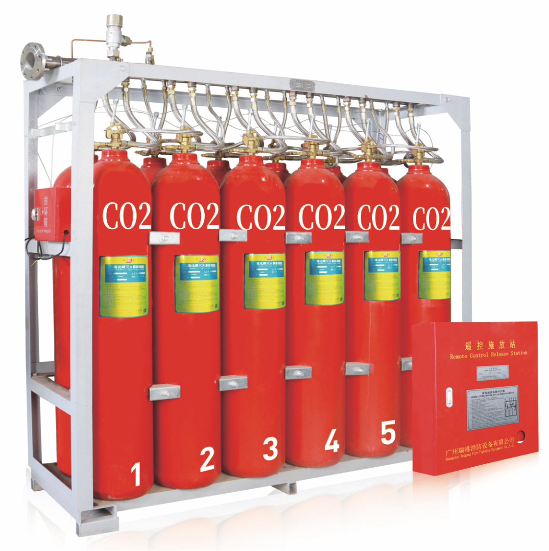 Efficient and Safe Marine CO2 Fire Extinguishers — Protecting Your Vessel and Crew Safety