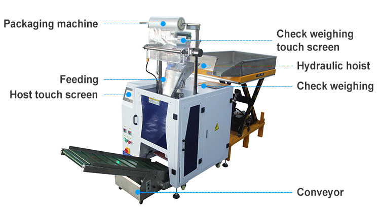 Automatic Counting Number Screws Small Bag Packing Machine