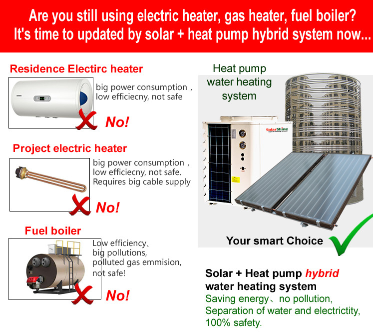 Intelligent Solar Thermal Hybrid Water Heater Non Pressurized Water Tank
