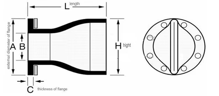 DN600 PN16 Weather Resistant Rubber EPDM Flanged Duckbill Non Return Valve