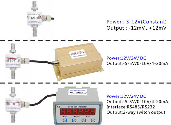 Miniature Tension Load Cell With Display Unit