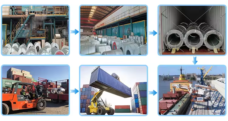 Galvanized Steel Coils/Rolls DX51D Z275 Z350 0.2mm Thickness PPGI Color Coated Corrugated Roofing Steel Sheet