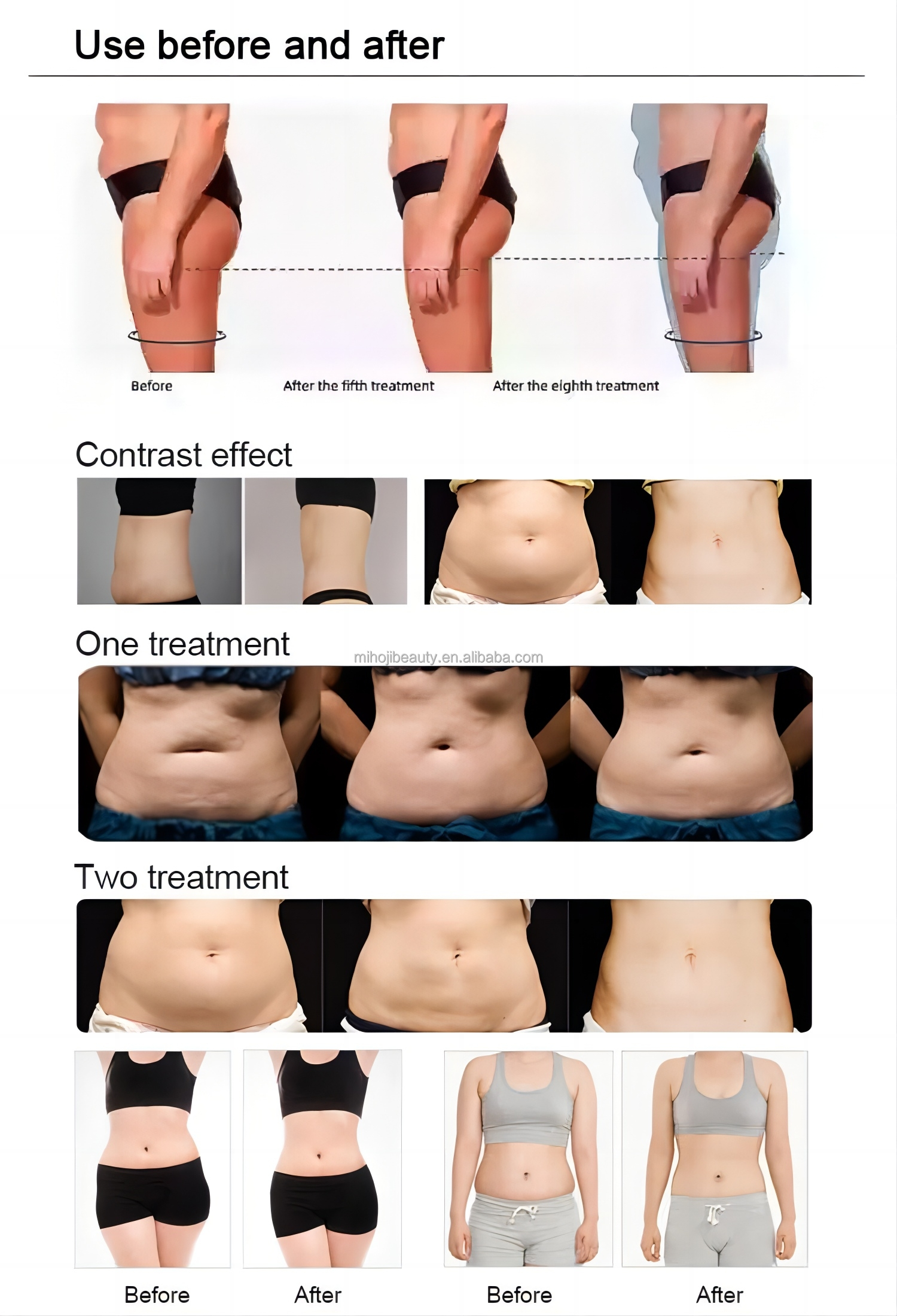 Desktop Infrared Pressotherapy Machine For Slimming And Detoxification
