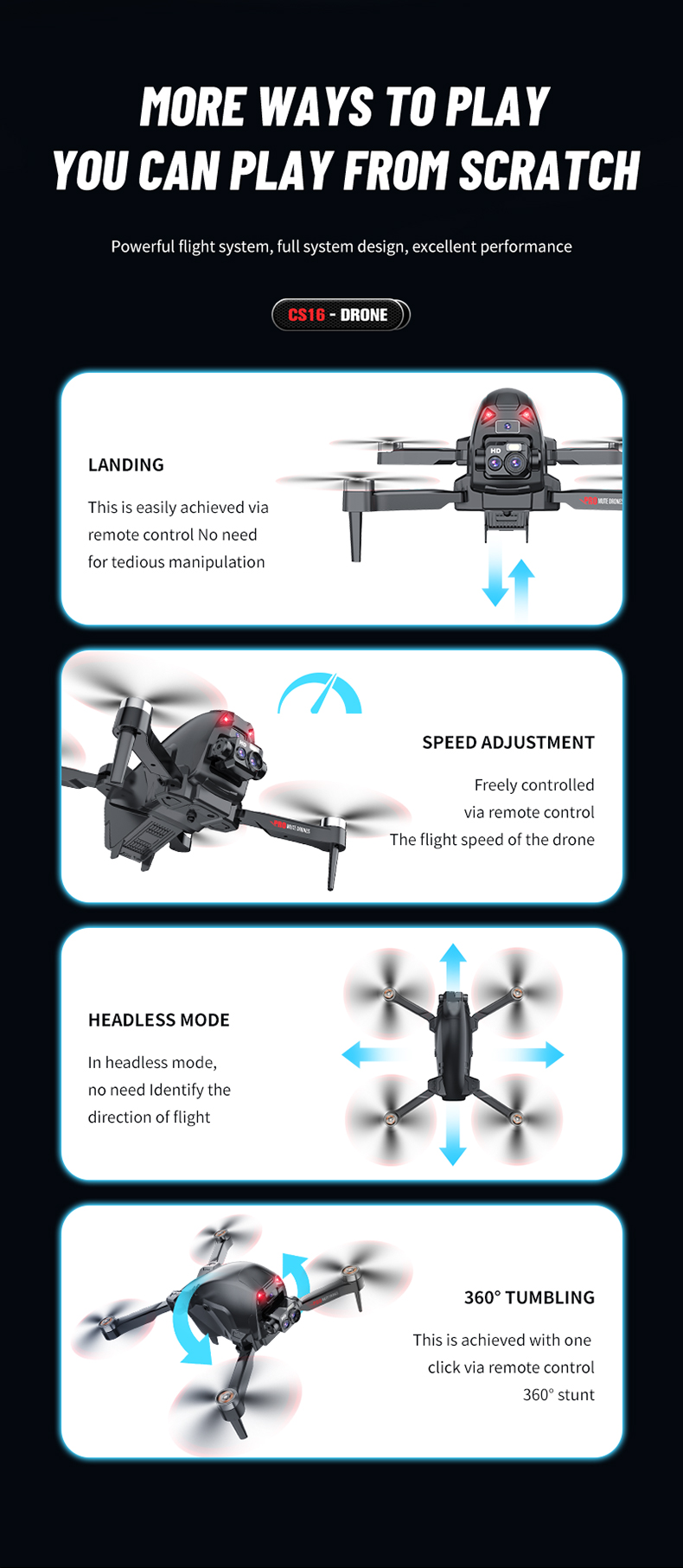 Private Mold Yes GW 14 HUGTEC W14HW 1080P Hd Live View Drone UAVFor Outdoor Adventure Speed Adjustment Function Drone