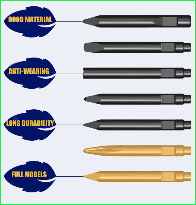 42CRMO Conical Hydraulic Concrete Breaker Bits Chisel 165mm Heat Treatment