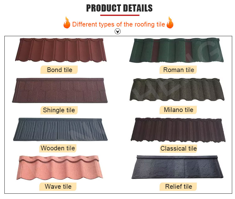 Modern Design Style Prime Zinc Aluminum Steel Stone Chips Roofing Sheets 0.3mm 0.4mm Thickness Durable and Vibrant
