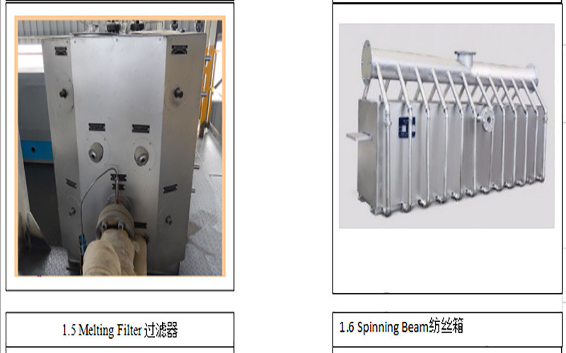 250gsm 150m/Min PP Meltblown Nonwoven Fabric Making Machine For Shoe Bag