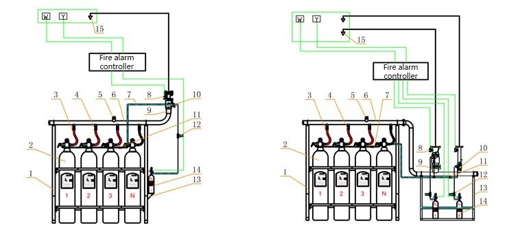 15MPa IG541 Fire Suppression System Gas Cylinder Capacity 70L 80L 90L