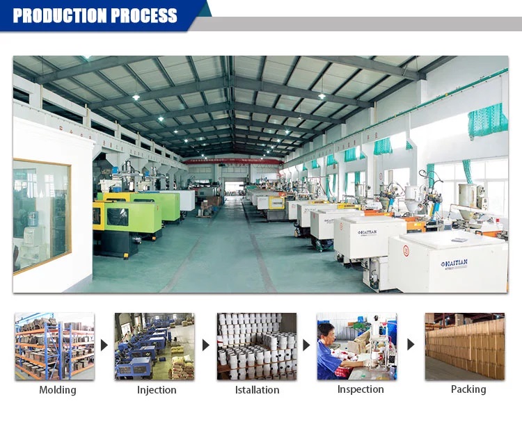 ISO/ASTM Standard ABS Handle PVC Two-Piece Ball Valve for and Convenient in Shanghai