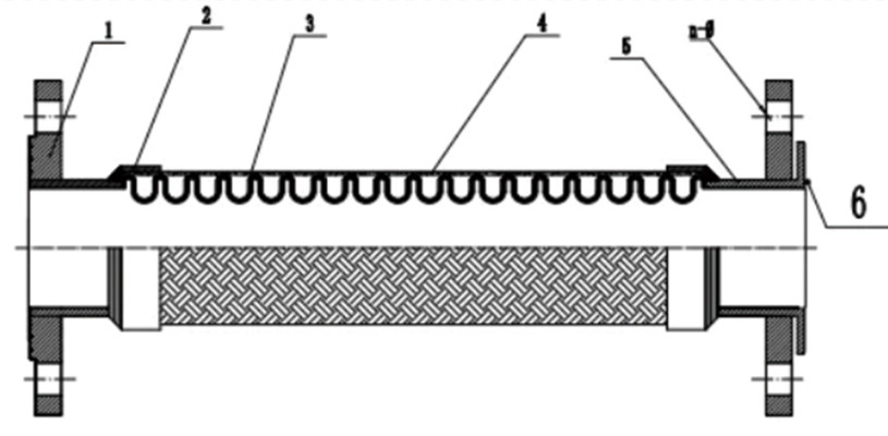 Ss304 Wire Mesh Stainless Steel Flexible Bellow PTFE Lined Metal Flange Braided Hose
