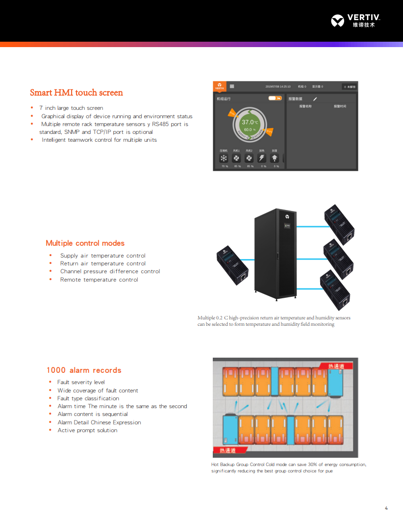 Lab Data Center Cooling Solution Emerson Vertiv Liebert CRV4S 30 68KW Air Conditioner