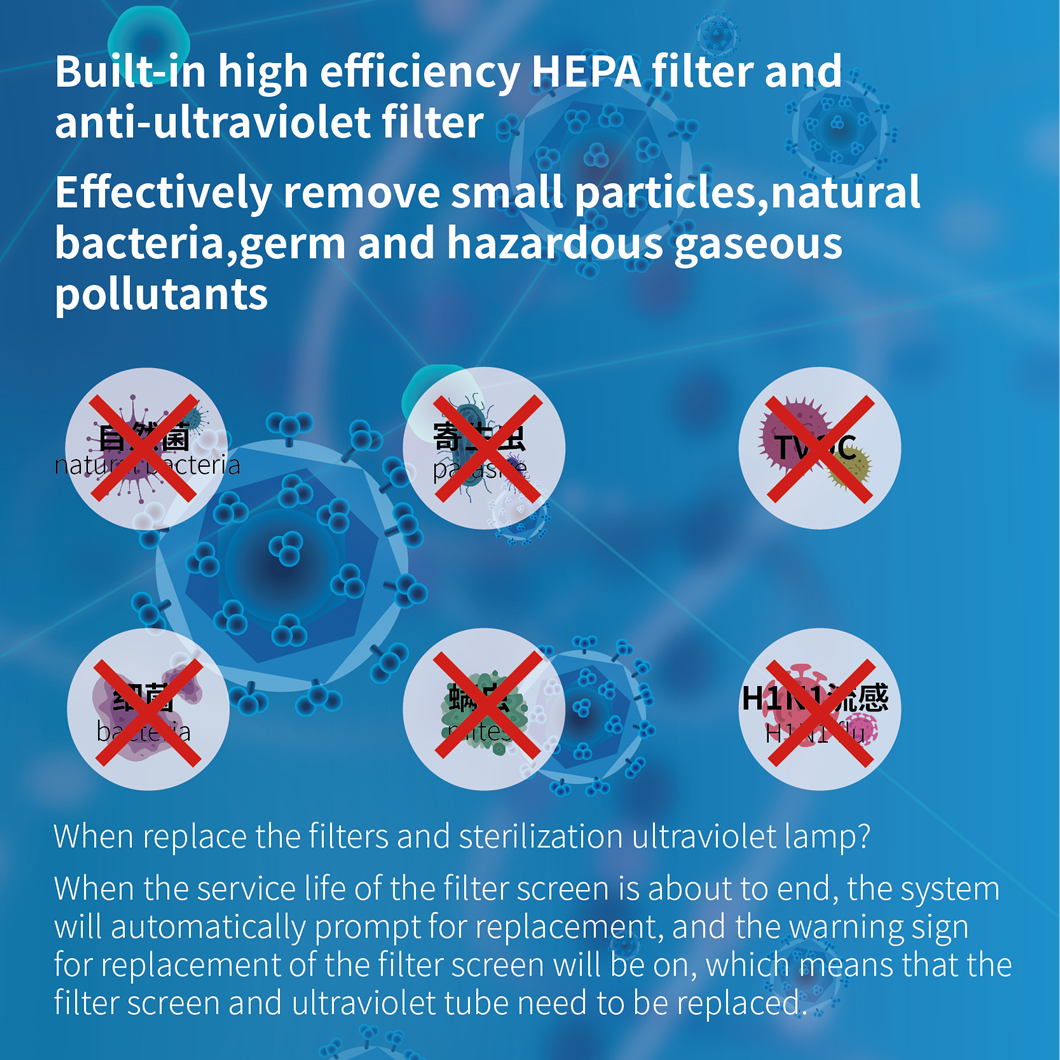H13 H14 Hepa Filter Plasma Purificatori Daria UVC Light Household Medical Devices Commercial Smart Air Purifier