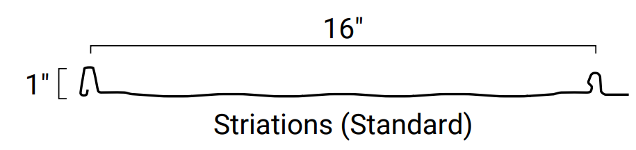 drawing profile of standing seam