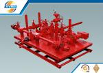 Effectively Choke Manifold Well Control Equipment Oilfield Using