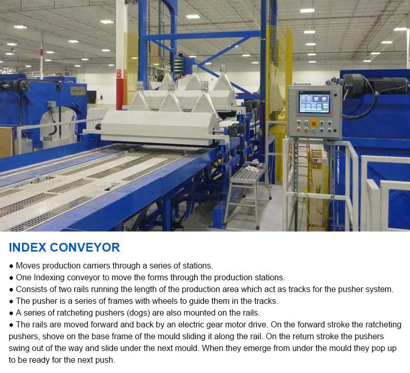 High Productivity Concrete Slate Roof Tile Production Line Concrete Fence Panel Machine