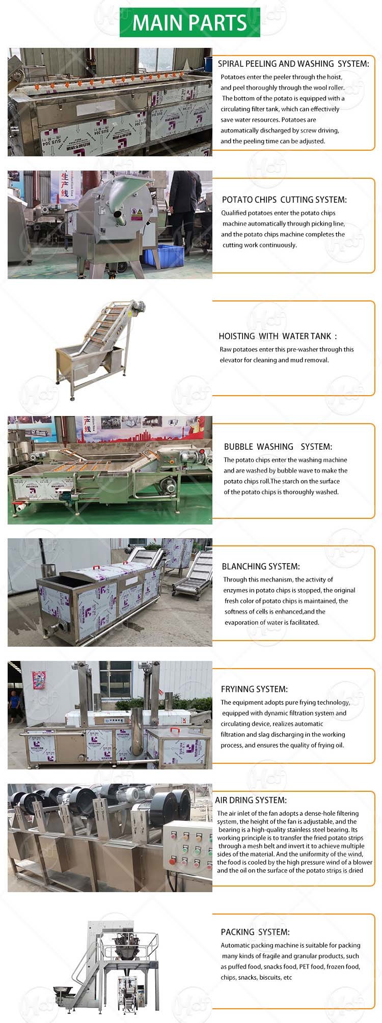 Automatic Potato Chips Making Machine Fully Automatic Potato Chips Making Machine