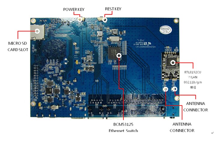 BPI-R1 Open-source router