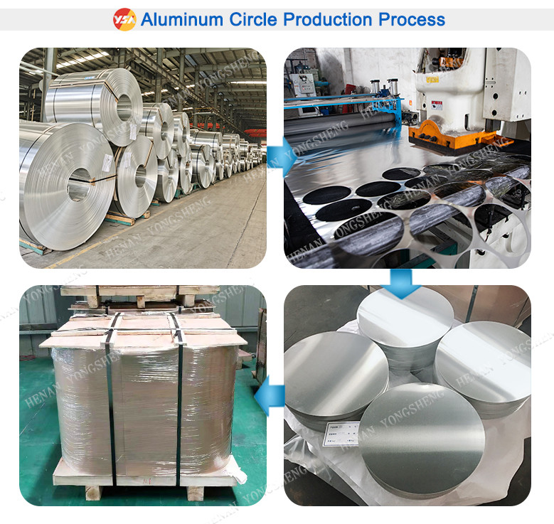 A3003 Aluminum Disc Mill Finish Coating For Pan Non Stick