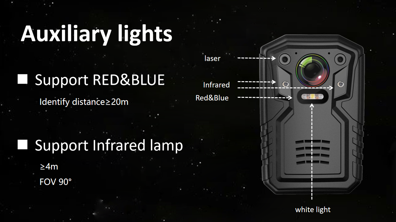 Government Project Portable DVR 1080P Body Camera With GPS WIFI And 5000mAh Battery