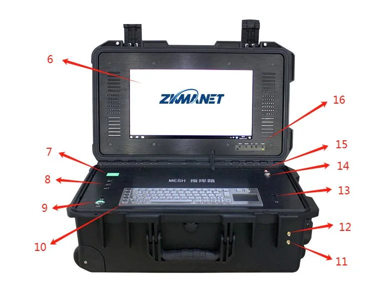 Portabel IP65 Mesh Command Station Transceiver