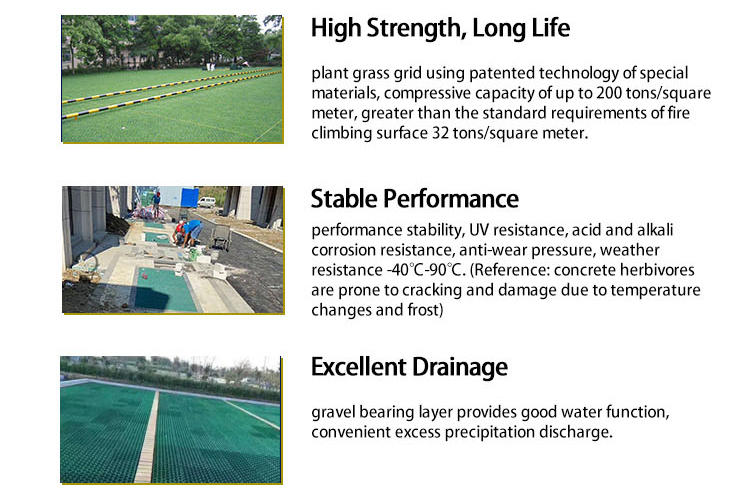 Greening System Distribute Loading Plastic Grass Paver Grid for Gravel Stabilizer