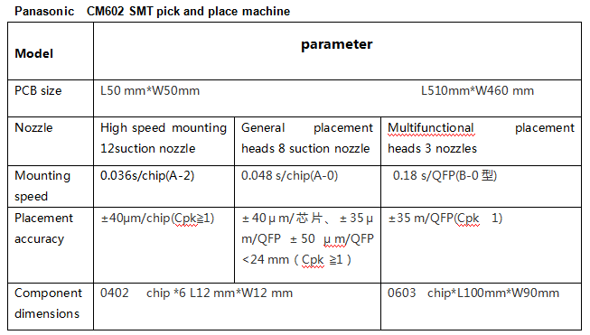 0.49MPa SMD Mounting Machine