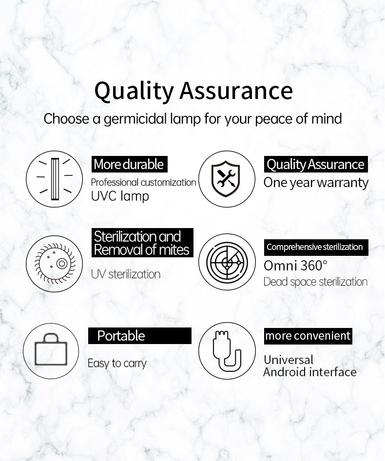 Led Ozone Timing 2.5W Germicidal UV Lamp