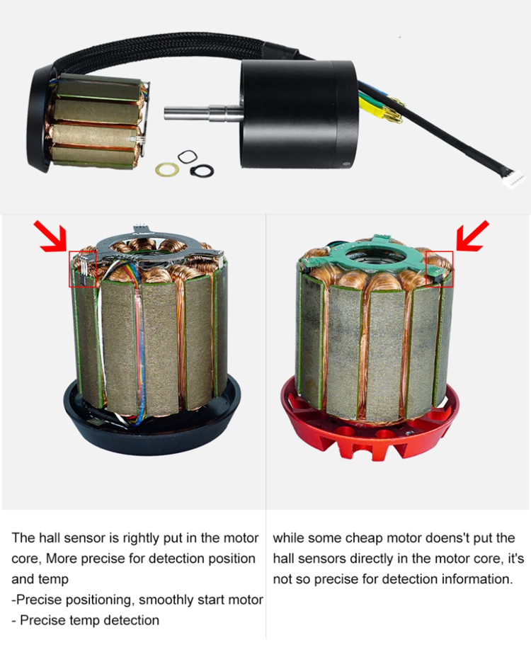 Faradyi 12v 24v 36v 48v 1hp 1kw 2kw 3kw 4kw 5kw Car Fan Boat Waterproof Bearing Vehicle Electric Bldc Brushless Dc Motor