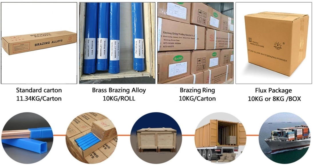 3/32" x 36" ER4043 Aluminium Welding Rod Wire 1LB Package with Customized Support OEM