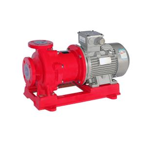 China Magnetic Drive Centrifugal Pump For H2CrO4 wholesale